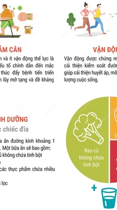 Điều chỉnh lối sống, chế độ ăn và vận động để kiểm soát bệnh tiểu đường