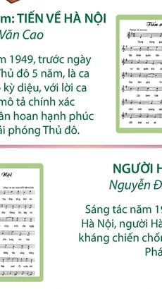 Dấu ấn Ngày giải phóng Thủ đô trong kho tàng âm nhạc