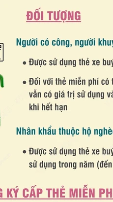 Hà Nội: Người cao tuổi, người có công được dùng thẻ xe buýt miễn phí vô thời hạn