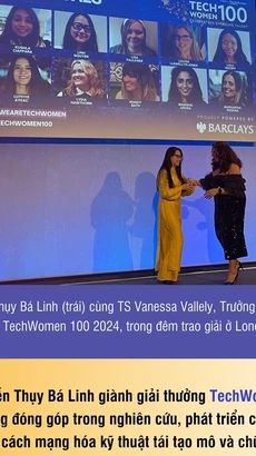 Nhà khoa học Việt Nam đầu tiên giành Giải thưởng TechWomen 100 của Anh 