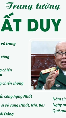 Anh hùng lực lượng vũ trang Nhân dân, Trung tướng Khuất Duy Tiến