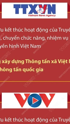 Dự kiến sắp xếp, tinh gọn tổ chức bộ máy của các cơ quan báo chí