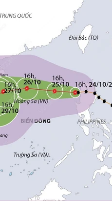 Vị trí và đường đi của bão Trami, cơn bão số 6 đi vào Biển Đông