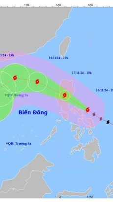 Vị trí và đường đi của bão. (Nguồn: Trung tâm Dự báo Khí tượng Thủy văn Quốc gia)