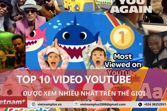 Most viewed videos on Youtube: Gangnam Style was pushed out of the Top 10