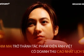Bản tin 60s: Phim Mai có doanh thu cao nhất lịch sử điện ảnh Việt 