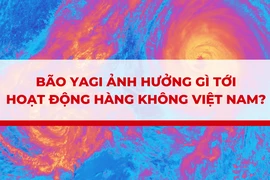 Bão Yagi ảnh hưởng gì tới hoạt động hàng không Việt Nam?