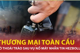 8+ phút Điểm nóng: Thương mại toàn cầu thoái trào từ vụ nổ máy nhắn tin ở Liban?