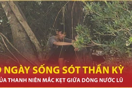 9 ngày sống sót thần kỳ của thanh niên mắc kẹt giữa dòng nước lũ