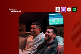 Ronaldo sắp gây chấn động mạng xã hội, tính mời Messi về tâm sự