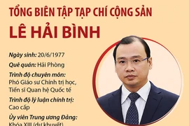 Tổng Biên tập Tạp chí Cộng sản Lê Hải Bình.