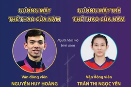 Giải Thể thao Cống hiến: Kình ngư Nguyễn Huy Hoàng là Gương mặt thể thao của năm.