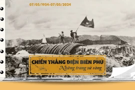 70 năm Chiến thắng lịch sử Điện Biên Phủ: Những trang sử hào hùng