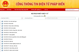 Bộ Pháp điển điện tử.