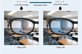 Mẫu kính có khả năng ngăn chặn các bước sóng ánh sáng gây co giật ở người mắc chứng động kinh. (Nguồn: Phys)