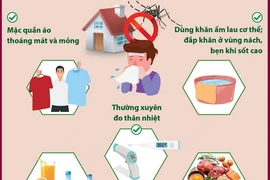 Những lưu ý khi chăm sóc bệnh nhân sốt xuất huyết tại gia đình