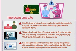 Cảnh giác với thủ đoạn lừa đảo tải, cài ứng dụng VNeID giả mạo