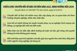 Khối đài phát thanh, truyền hình: 10 cơ quan báo chí đạt mức xuất sắc 