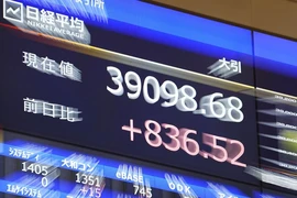 Chỉ số Nikkei trên bảng điện tử tại Osaka (Nhật Bản), ngày 22/2/2024. (Ảnh: Kyodo/TTXVN)