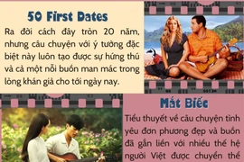 Những bộ phim "cũ và vẫn mới" cho ngày lễ Valentine tại Việt Nam