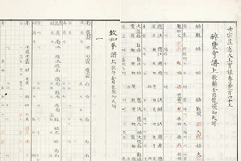 Các bản nhạc cổ của vua Sejong. (Nguồn: Korea Herald)