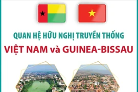 Quan hệ hữu nghị truyền thống giữa Việt Nam và Guinea-Bissau