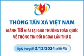 TTXVN giành 18 giải tại Giải thưởng toàn quốc về thông tin đối ngoại lần thứ X