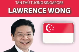 Ông Lawrence Wong trở thành Thủ tướng thứ tư của Singapore
