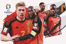 Đội tuyển Bỉ công bố danh sách dự EURO 2024.