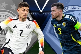 Chủ nhà Đức sẽ đối đầu Scotland trong ngày khai mạc EURO 2024. (Nguồn: talksport)