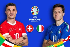 Thụy Sĩ và Italy sẽ quyết đấu ở vòng 1/8 EURO 2024. (Nguồn: UEFA)