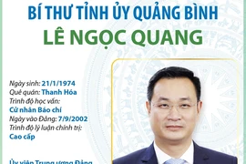 Ủy viên Trung ương Đảng, Bí thư Tỉnh ủy Quảng Bình Lê Ngọc Quang