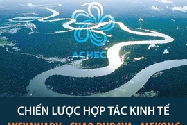 Chiến lược hợp tác kinh tế Ayeyawady-Chao Phraya-Mekong