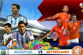"Trận Hà Lan và Argentina sẽ phụ thuộc vào thần may mắn"