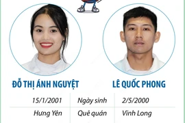 Olympic Paris 2024: Hai cung thủ Việt Nam mở màn tranh tài ngày 25/7
