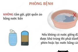 Phòng chống bệnh ngoài da trong mùa bão lụt và mưa lũ