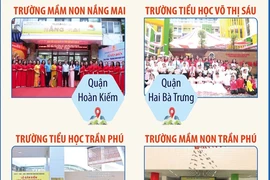 Những công trình trường học chào mừng kỷ niệm 70 năm Ngày Giải phóng Thủ đô