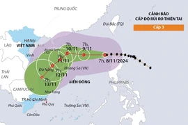 Bão số 7 di chuyển theo hướng Tây, tốc độ khoảng 10-15km mỗi giờ