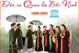 Sức sống mãnh liệt của Dân ca Quan họ Bắc Ninh trong đời sống đương đại