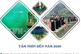 Quy hoạch tỉnh Tuyên Quang thời kỳ 2021-2030, tầm nhìn đến năm 2050