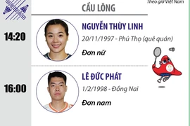 Bảy vận động viên Việt Nam tranh tài tại Olympic Paris 2024
