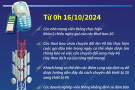 Tắt sóng 2G trên toàn quốc từ ngày 16/10/2024