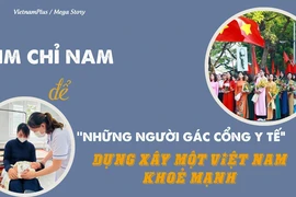 “Kim chỉ nam” để “những người gác cổng y tế” dựng xây một Việt Nam khỏe mạnh