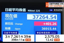 Chỉ số chứng khoán Nikkei vượt mốc 37.000 điểm. (Nguồn: NHK)