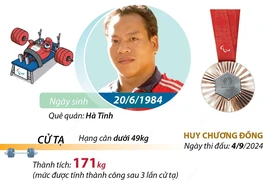 Paralympic Paris 2024: Lực sỹ Lê Văn Công giành Huy chương 3 kỳ liên tiếp 