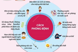 Người dân nên chủ động phòng chống bệnh cúm khi giao mùa