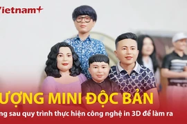 Đằng sau quy trình ‘đúc’ tượng mini độc đáo, sống động bằng công nghệ in 3D