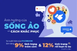 Thói quen sống ảo, những hệ lụy trong cuộc sống và cách khắc phục