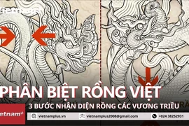Phân biệt rồng các vương triều Việt bằng 3 bước nhanh, đơn giản