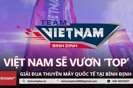 "Việt Nam sẽ sớm lọt vào top thế giới về đua thuyền máy"